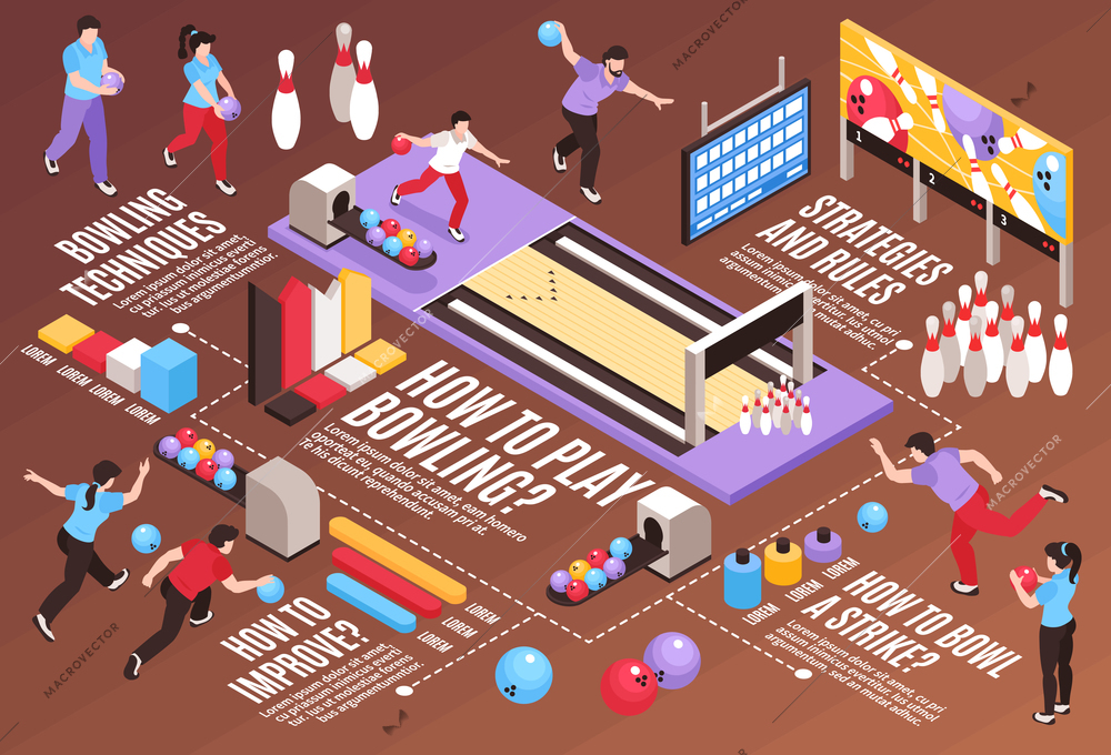 Isometric bowling horizontal flowchart composition with infographic elements graphs and people with balls and text captions vector illustration