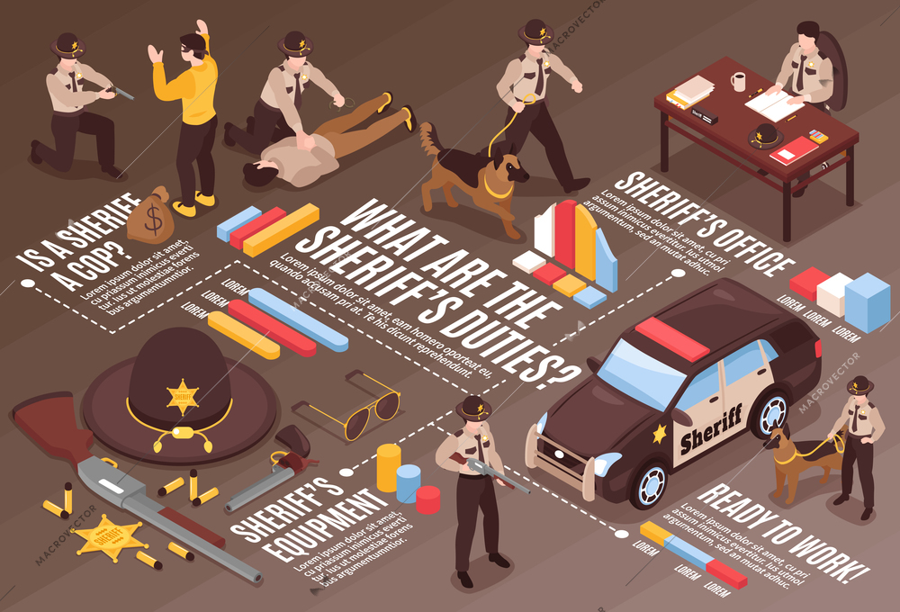 Isometric sheriff horizontal composition with human characters of marshal with criminals and graphs with text captions vector illustration