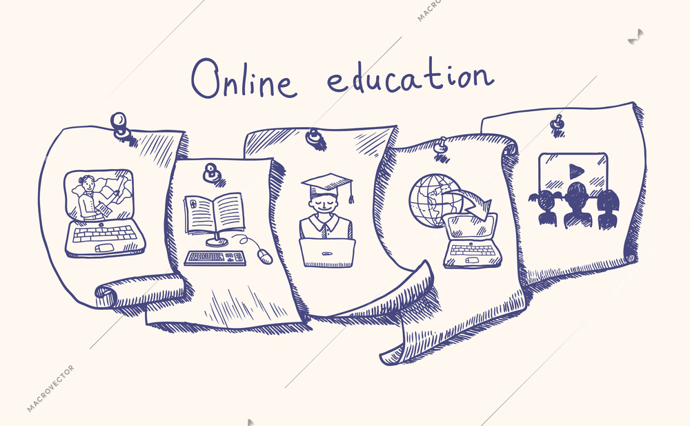 Online education hand drawn sketch paper sticker set isolated vector illustration