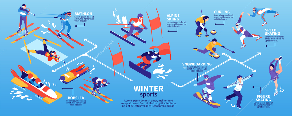 Winter sport isometric infographic flowchart banner with alpine skiing biathlon curling speed and figure skating vector illustration