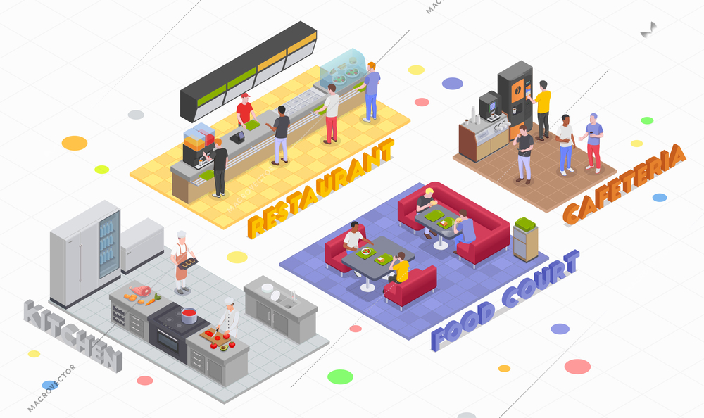 Food court isometric compositions set with text and platforms with elements of cafeteria venues and people vector illustration