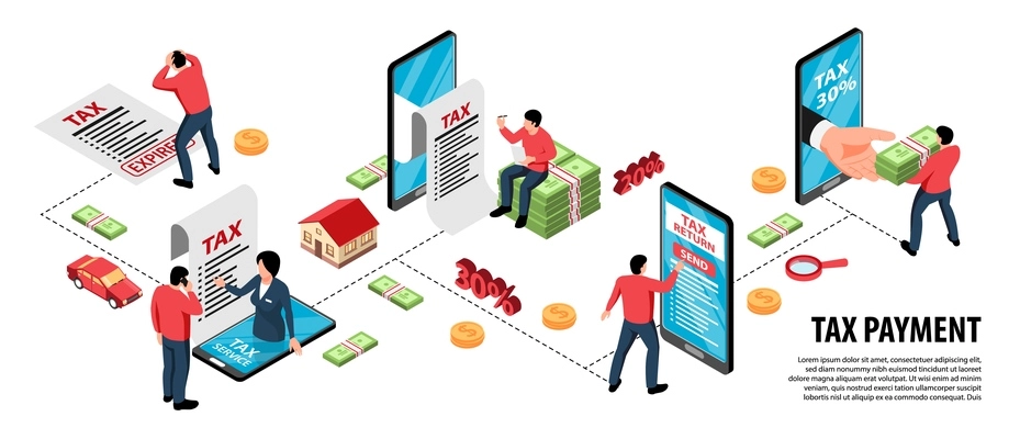 Tax service infographic isometric flowchart from return request financial records online accountant consulting to payment vector illustration