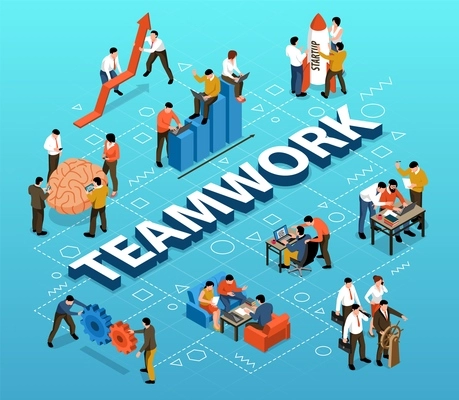 Teamwork isometric flowchart title lettering with brainstorm efficient collaboration startup common goal support increasing productivity vector illustration