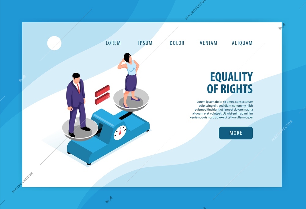 Isometric feminism concept banner for web site page with man and woman standing on pan balance vector illustration