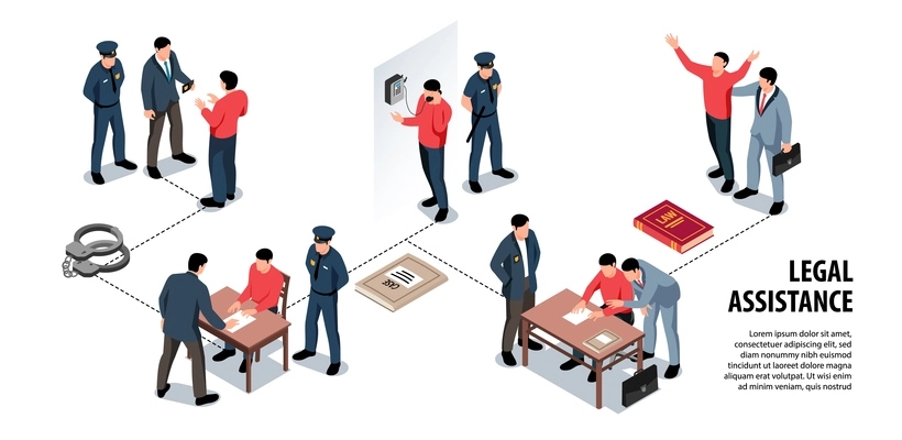 Isometric lawyer horizontal infographics with human characters at different stages of legal procedures with editable text vector illustration