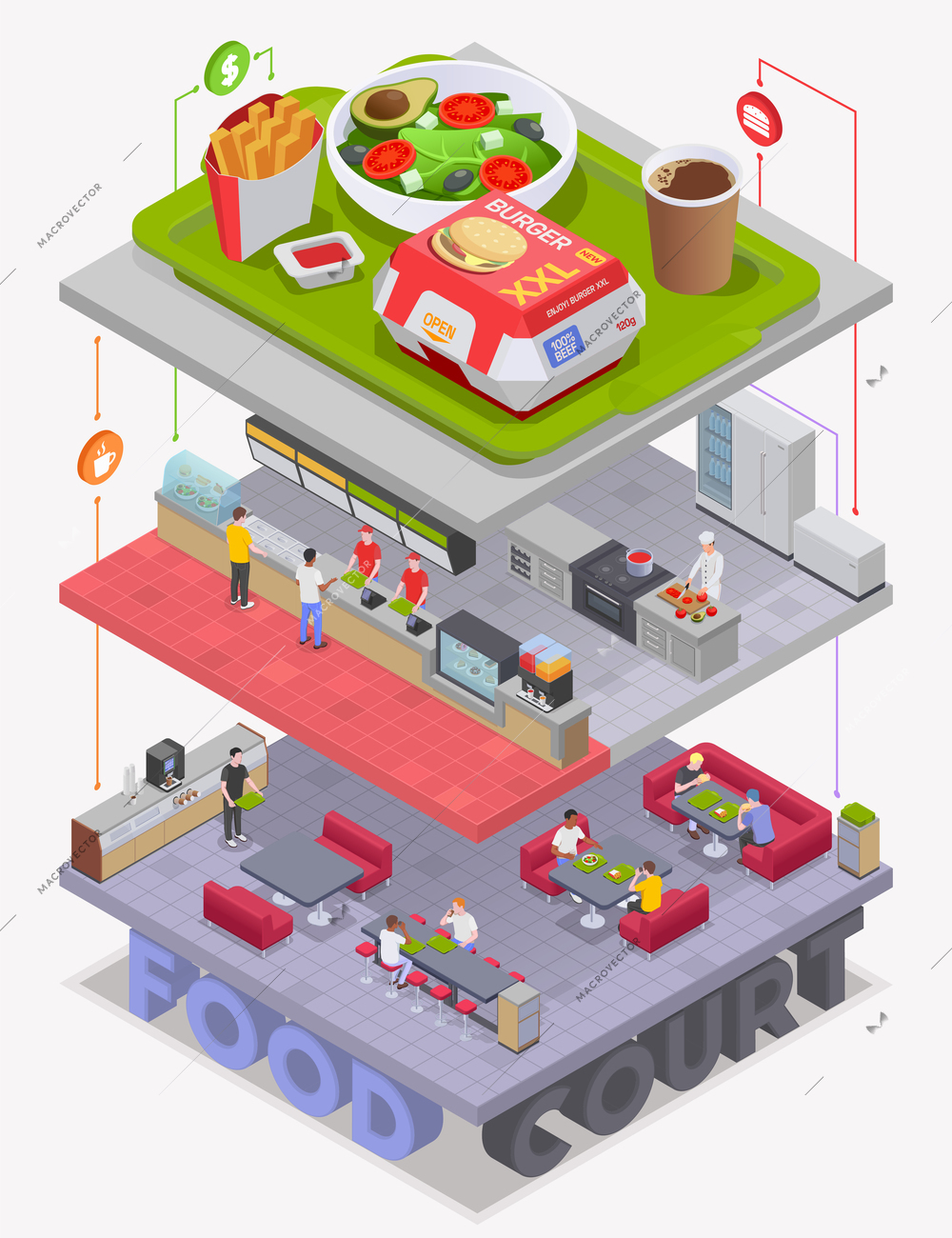 Food court isometric composition with set of storey platforms with meal images and indoor venue views vector illustration