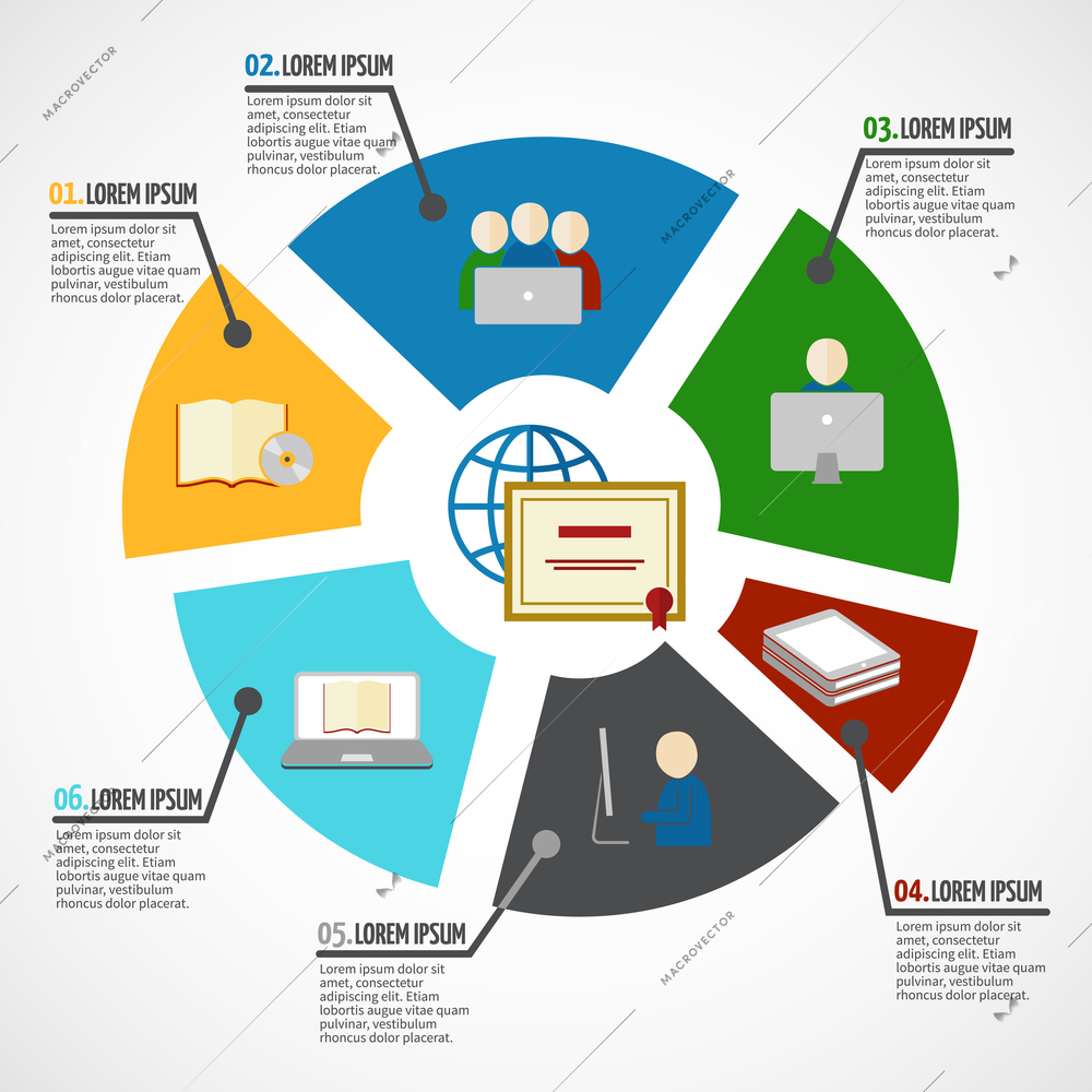 Online education e-learning webinar digital school infographic vector illustration