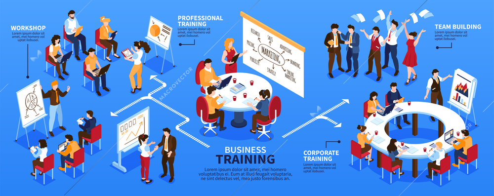 Isometric business training infographics with characters of workers at group meetings with coaches and editable text vector illustration