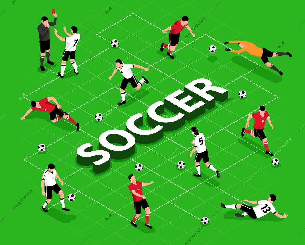 Isometric football soccer flowchart composition with view of playground text and characters of players in uniform vector illustration