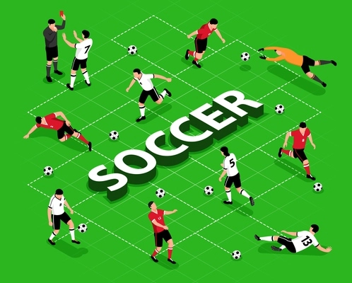 Isometric football soccer flowchart composition with view of playground text and characters of players in uniform vector illustration