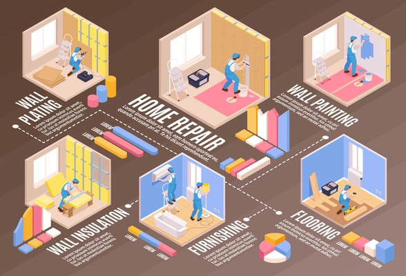 Isometric repairs horizontal composition with graph elements flowchart and set of indoor views with working professionals vector illustration