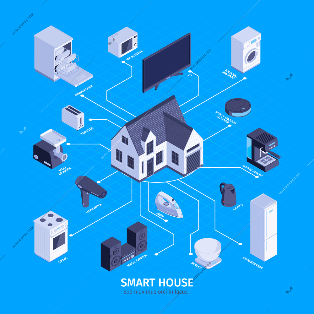 Isometric household appliances smart house composition with text and isolated images of house and consumer electronics vector illustration