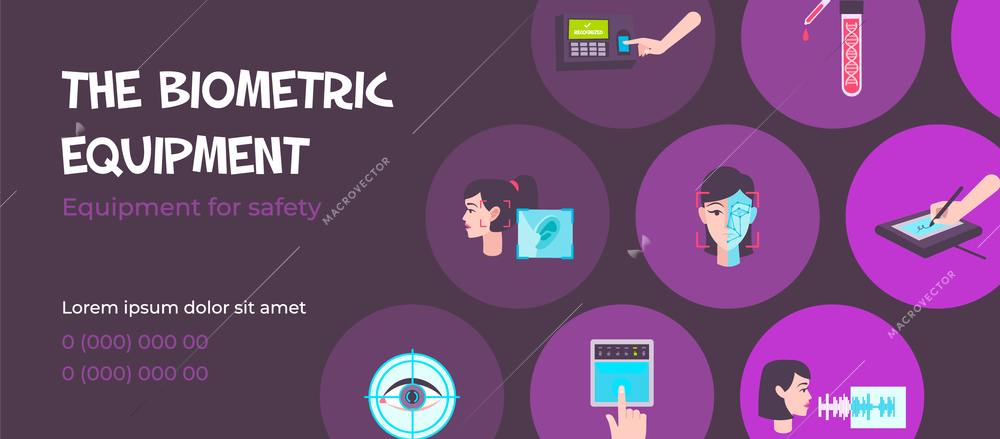 Biometric scanner horizontal background with editable text and circle icons with images of human authentication facilities vector illustration