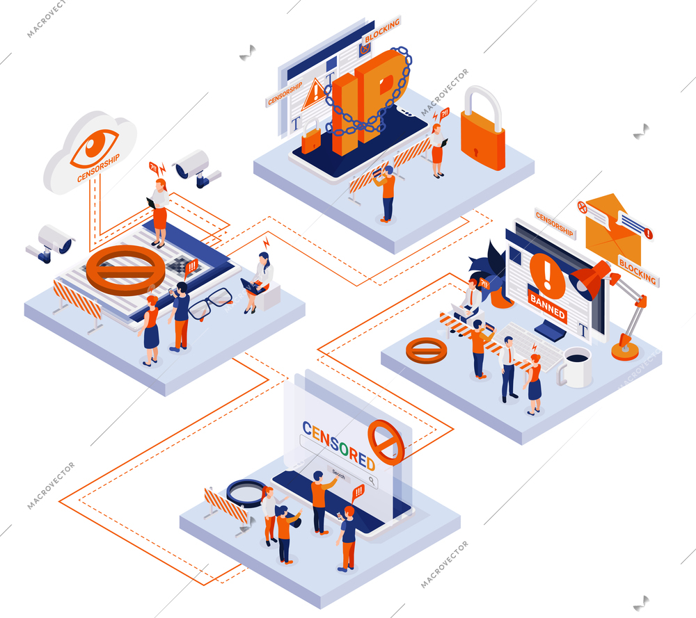 Internet censorship concept 4 isometric compositions with account content control blocking ip access denial symbols vector illustration