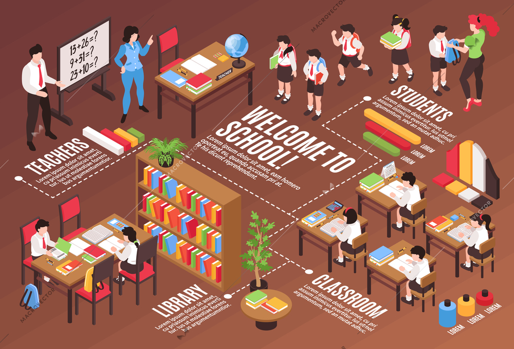 Isometric junior school horizontal composition with infographic elements graphs text school furniture and characters of children vector illustration