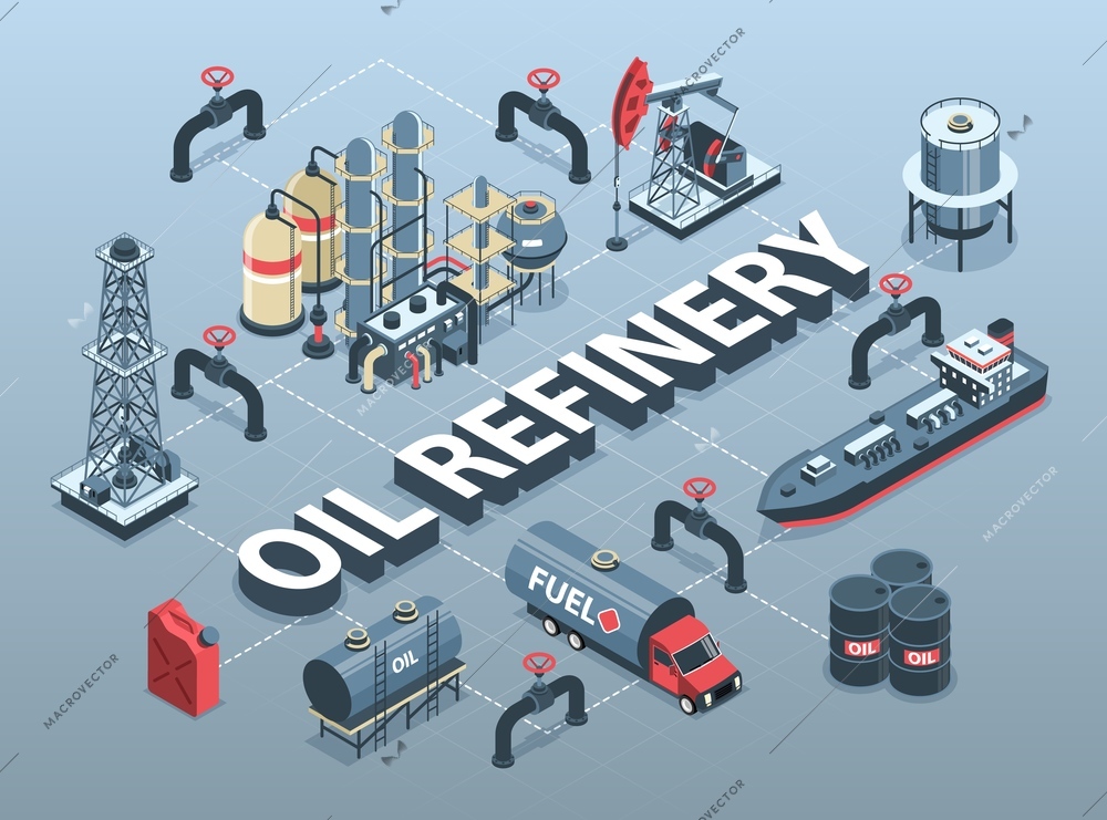 Isometric oil petroleum industry flowchart with 3d text surrounded by vehicles storage units and various facilities vector illustration