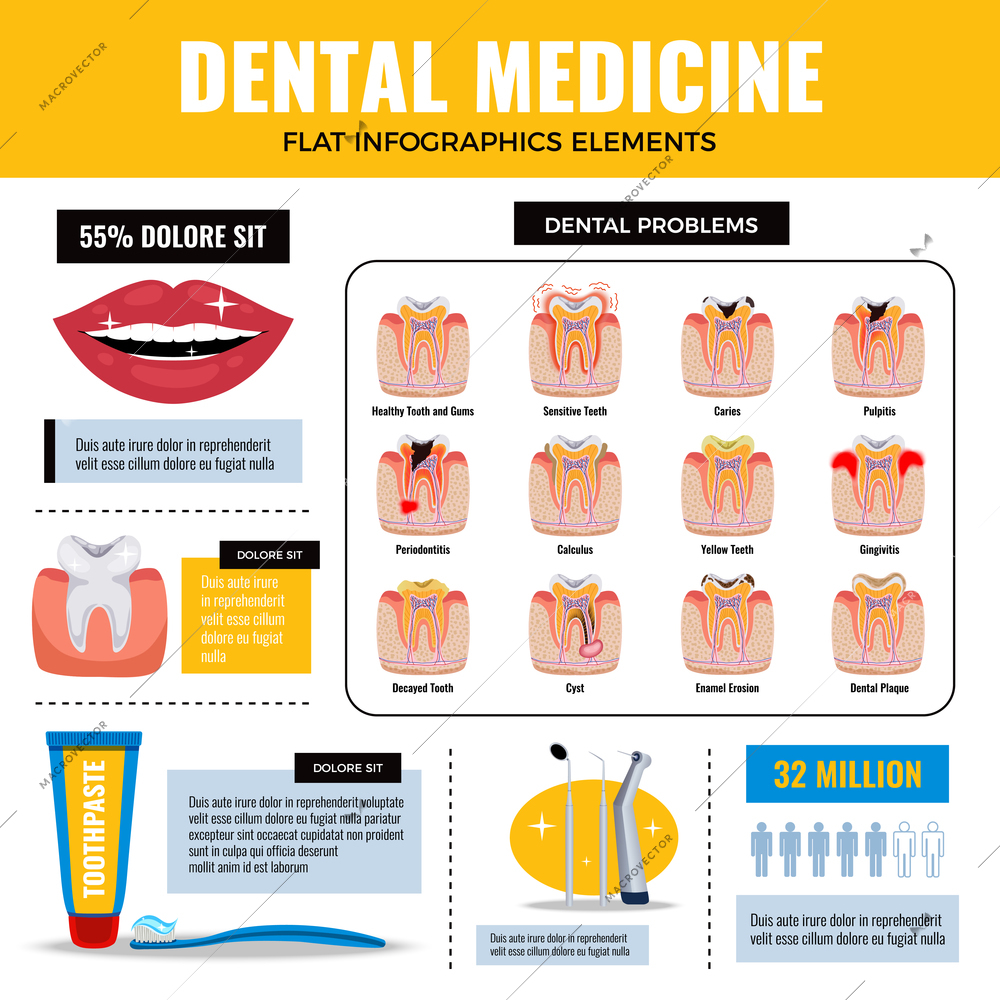 Dental oral problems treatment flat infographic elements poster with caries tooth plaque enamel erosion toothpaste vector illustration