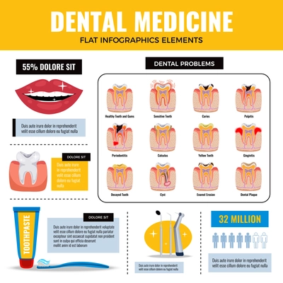 Dental oral problems treatment flat infographic elements poster with caries tooth plaque enamel erosion toothpaste vector illustration