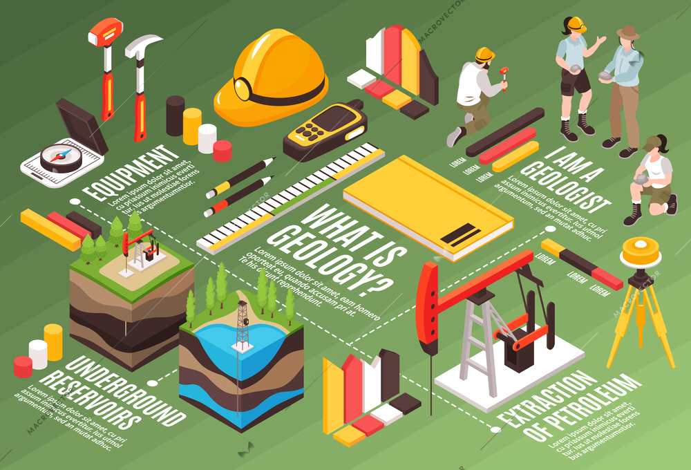 Isometric geology horizontal flowchart composition with images of geologists tools drill rig components and text captions vector illustration