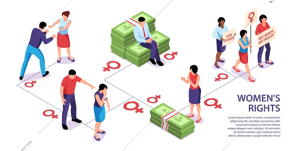 Isometric feminism infographics with editable text and characters of men and women with banknotes and placards vector illustration