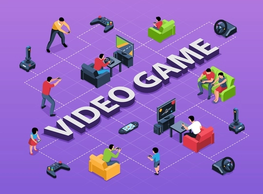 Isometric video game flowchart composition with 3d text surrounded by isolated human characters joysticks gaming gadgets vector illustration