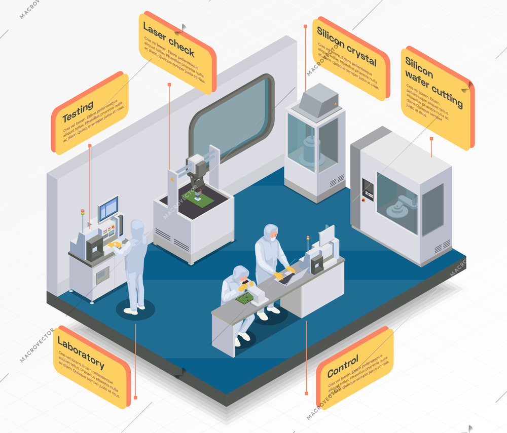 Semiconductor chip production isometric infographics with indoor department composition and connected blocks with editable text captions vector illustration