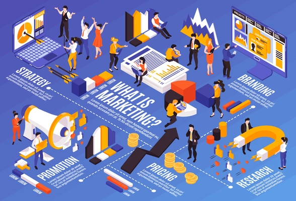 Isometric marketing strategy horizontal composition with flowchart infographic elements and human characters with promotion research pictograms vector illustration