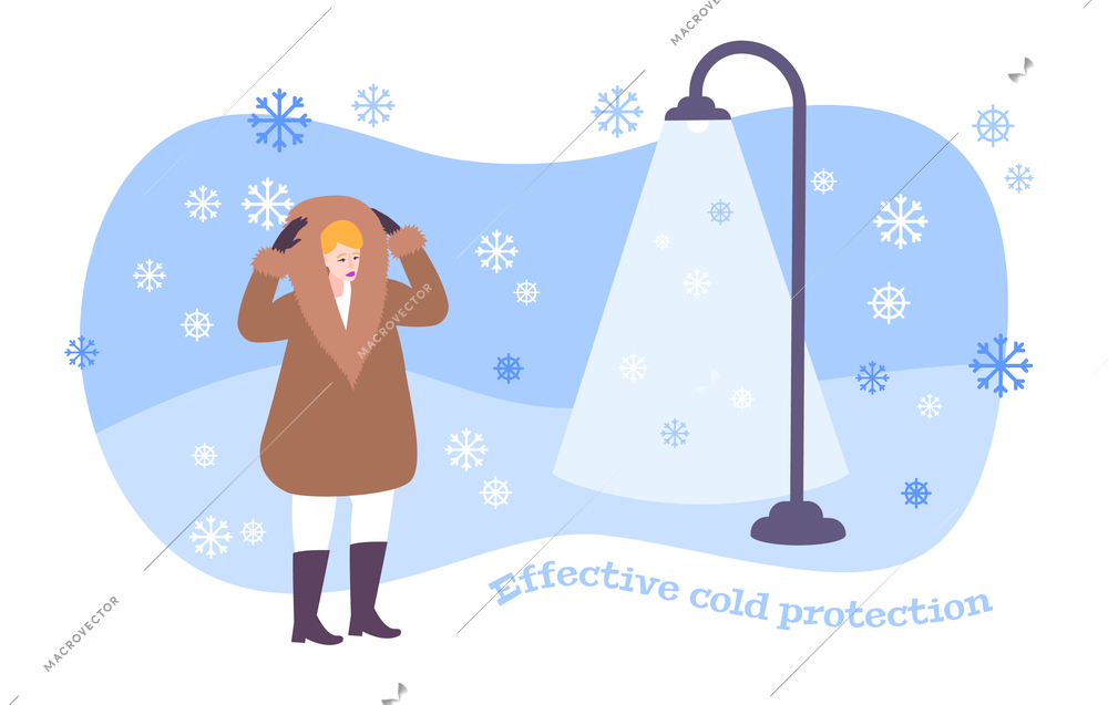 Fur coat concept with effective cold protection symbols flat vector illustration