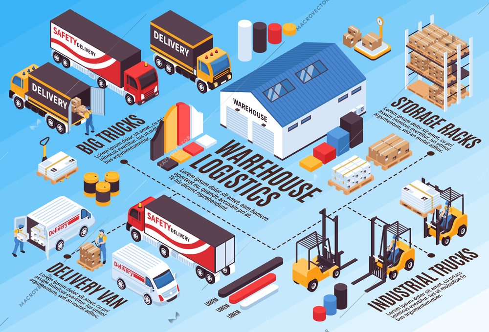 Warehouse logistic services isometric infographics with industrial storage equipment delivery trucks vans bar chart diagrams vector illustration