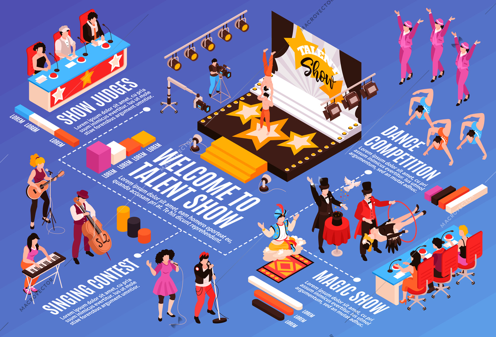 Talent show singing contest dance competition magicians performance acrobats onstage judging panel isometric infographic flowchart vector illustration