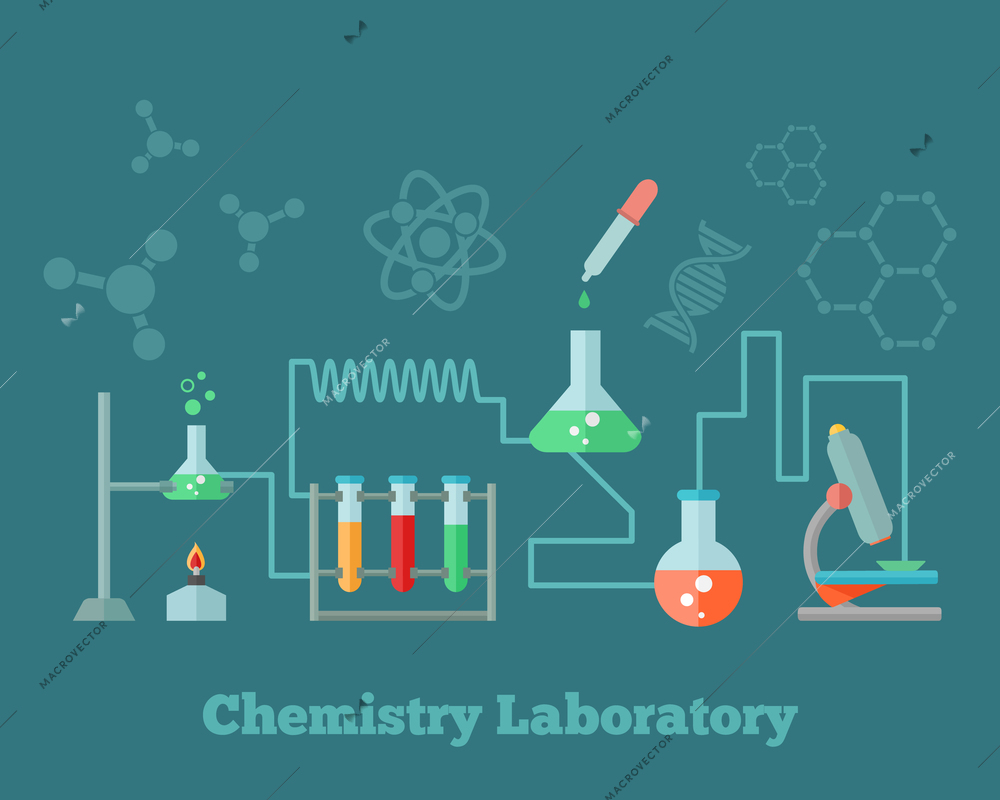 Chemistry education research laboratory equipment microscope emblem with background dna molecule structure formulas concept poster vector illustration