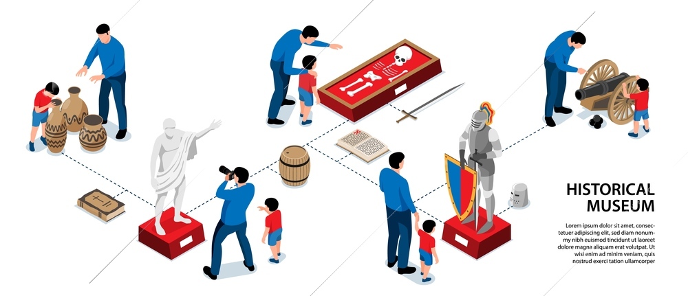 Isometric historical museum infographics with editable text and flowchart of isolated compositions with people and artifacts vector illustration