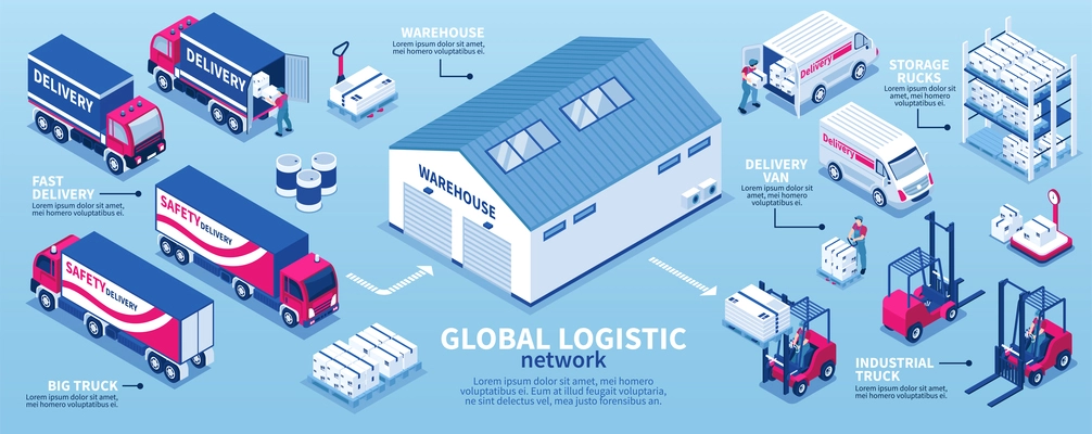 Global logistic network isometric infographic banner with industrial storage warehouse equipment services delivery trucks vans vector illustration