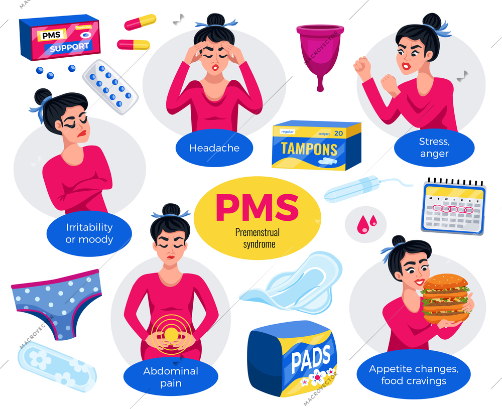 Premenstrual syndrome set with hygiene symbols flat isolated vector illustration