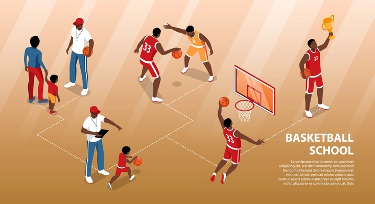 Isometric infographics with trainer and players at basketball school 3d vector illustration