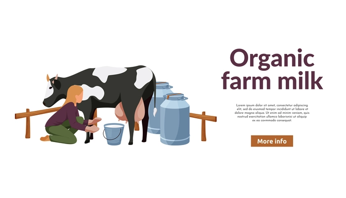 Organic farm flat background with images of woman milking cow editable text and more info button vector illustration