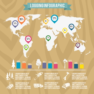 Lumberjack woodcutter logging industry infographic with world map icons and charts vector illustration