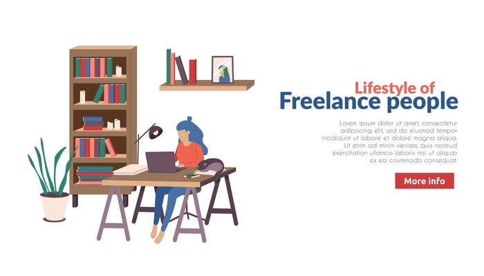 Freelance and remote workers background with more info button text and images of home working process vector illustration