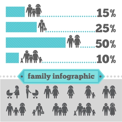 Women and men family figures infographic set of parents children couple isolated vector illustration