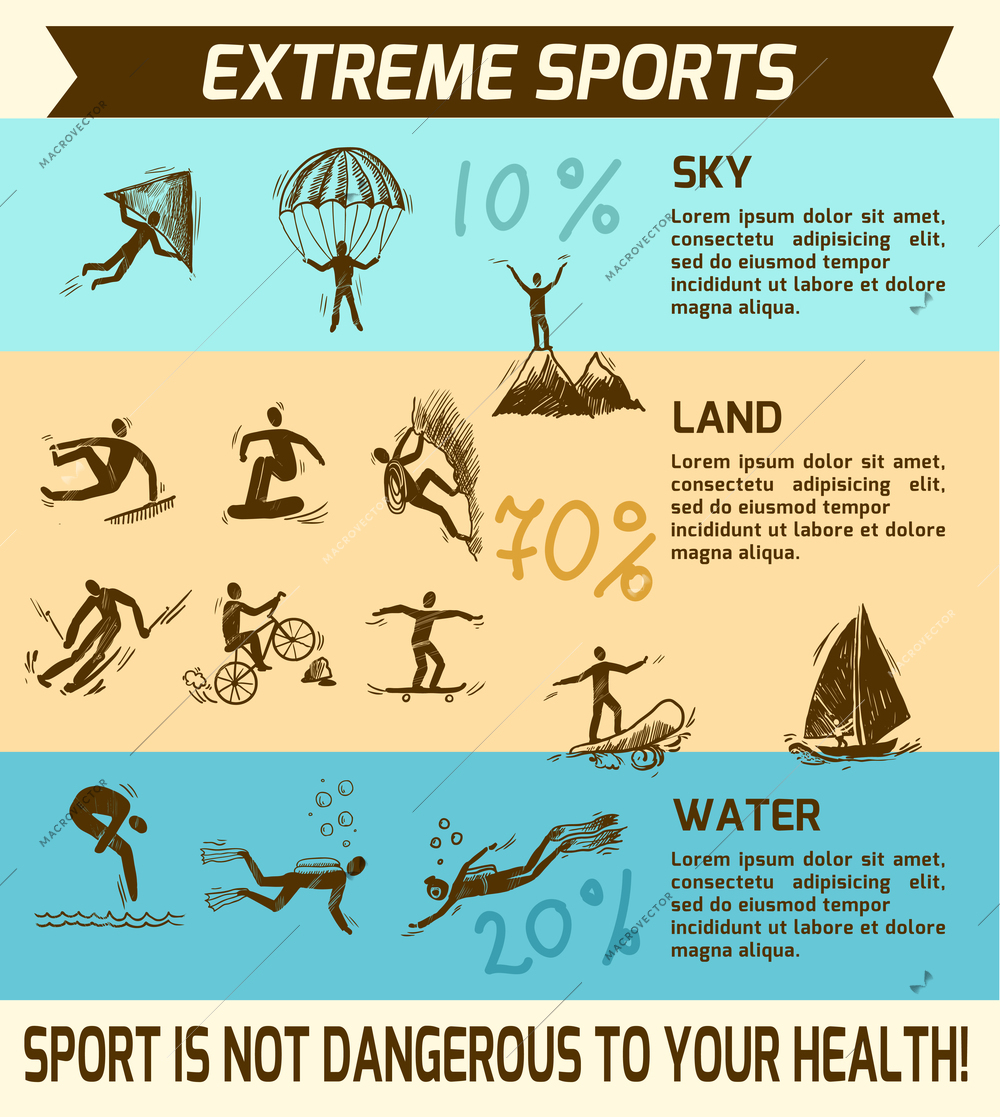 Extreme sky land water sports sketch infographic vector illustration.