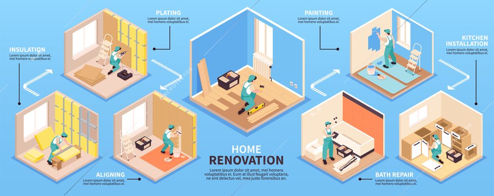Isometric repairs infographics with editable text captions and set of indoor views with people finishing works vector illustration