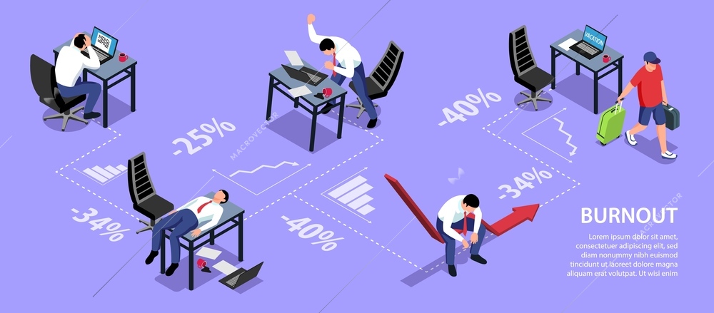 Isometric infographics with man suffering from professional burnout and going on vacation 3d vector illustration