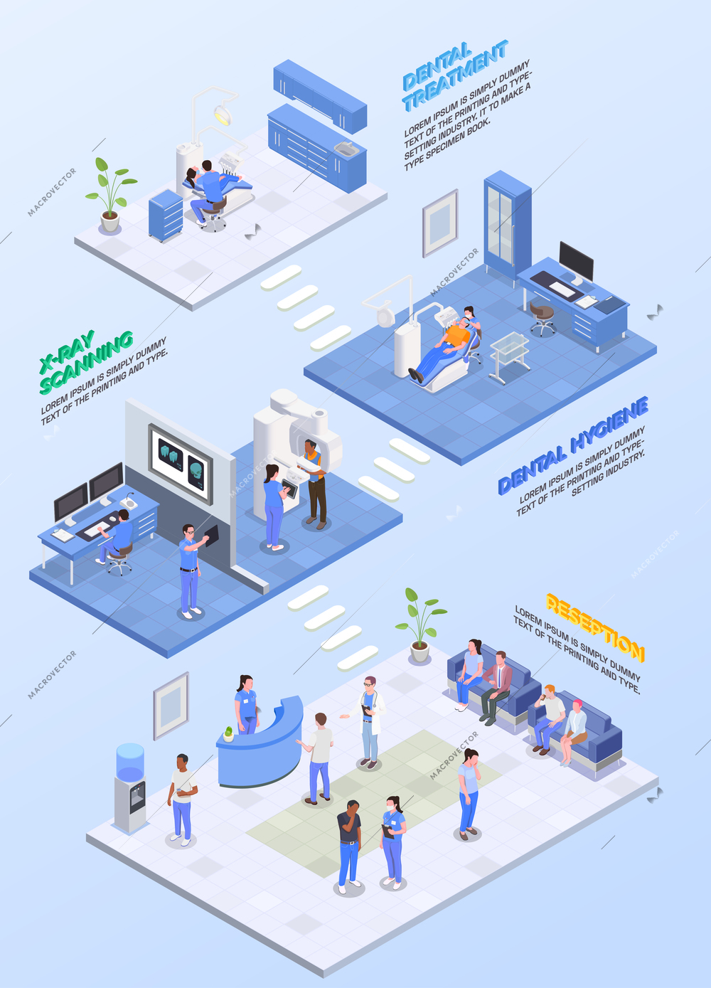 Stomatology clinic isometric composition with dental hygiene symbols  vector illustration