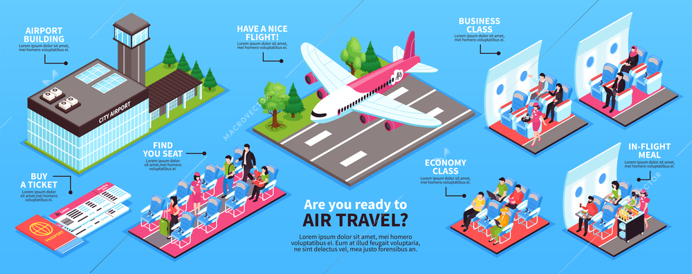 Airplane horizontal infographic banner with airport facilities tickets taking off plane aircraft interior crew passengers vector illustration