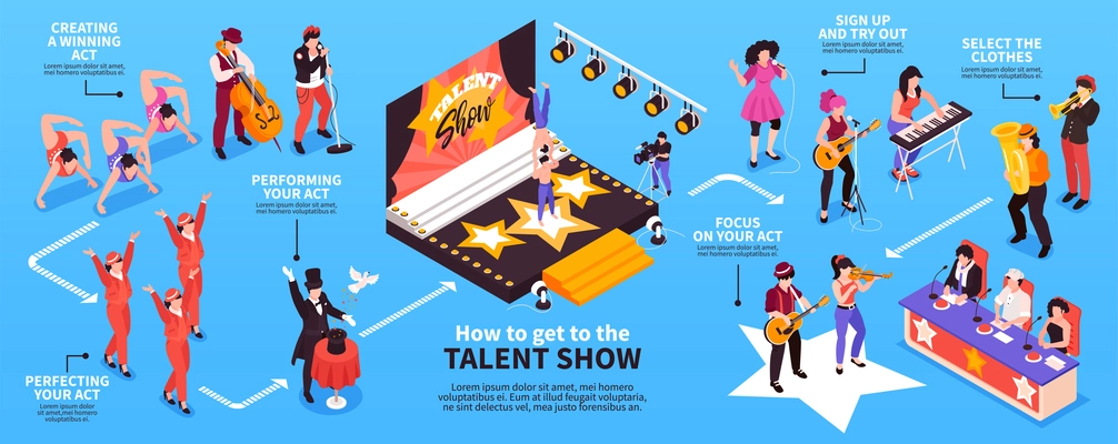 Signing for talent show isometric infographic chart with participants singing dancing acting playing instruments before judges vector illustration