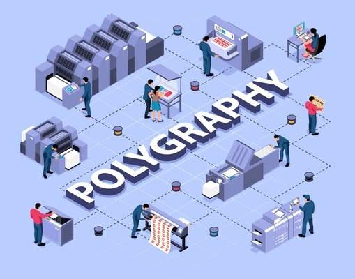 Polygraphy isometric flowchart with  equipment for digital inkjet and ultraviolet printing vector illustration