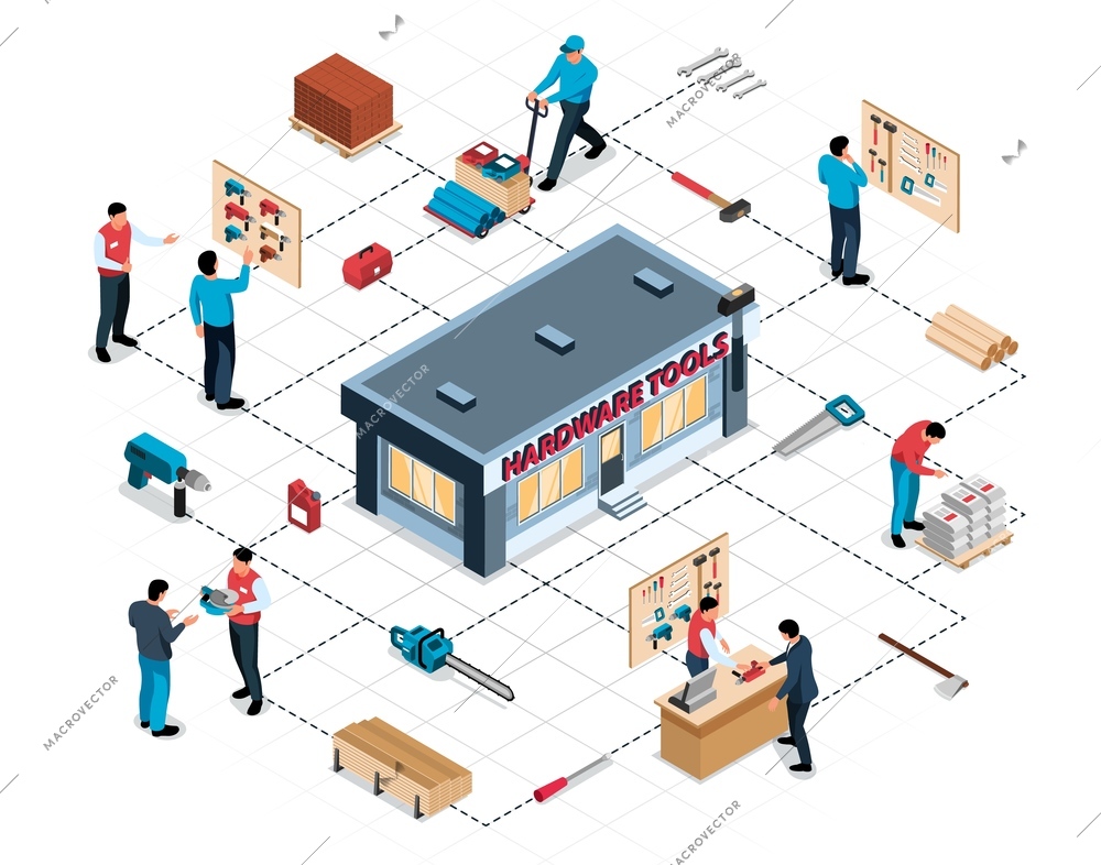 Isometric flowchart with people buying things at hardware tools shop 3d vector illustration