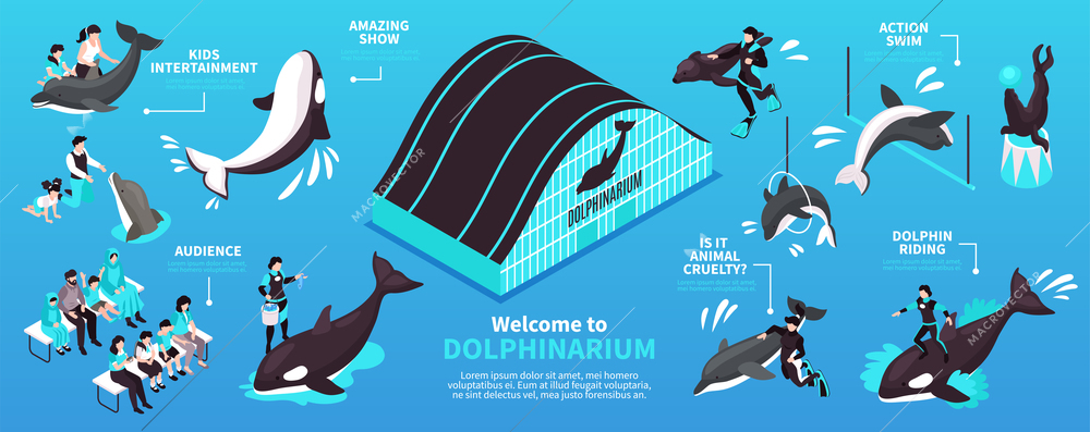 Welcome to dolphinarium isometric infographics layout with dolphin riding and kids entertainment elements horizontal vector illustration