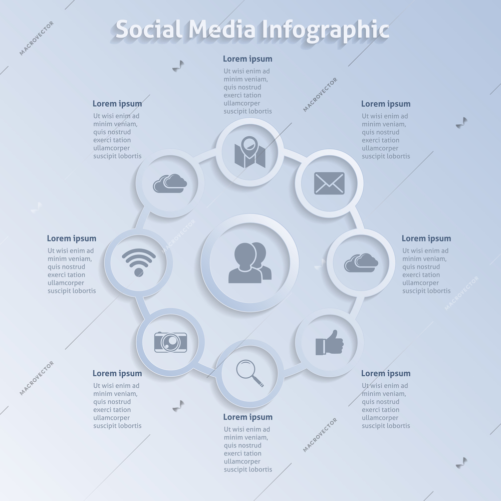 Internet social networking infographics design layout template in circles vector illustration