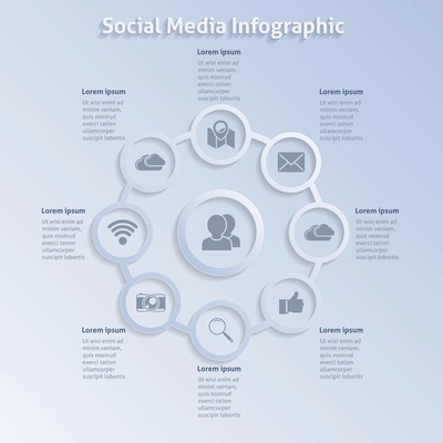 Internet social networking infographics design layout template in circles vector illustration